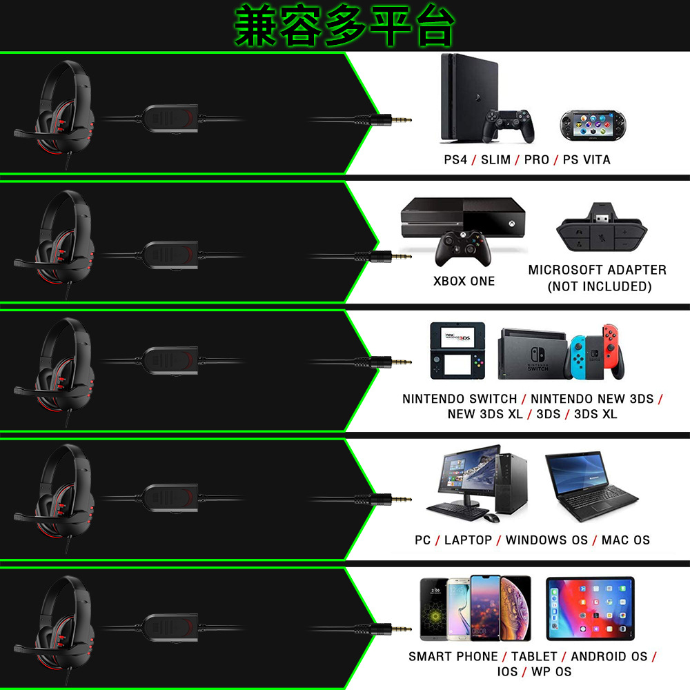 Headphones 3.5mm Wired Gaming  - Esports Gaming Station 评论和价格