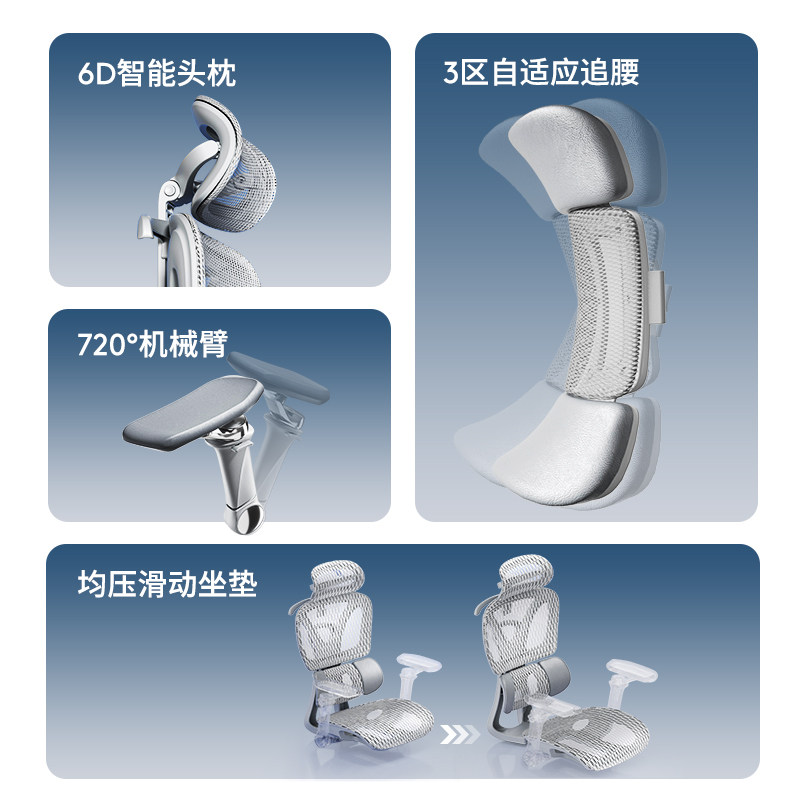Ergonomic Office Chair with Lu - Esports Gaming Chair 评论和价格