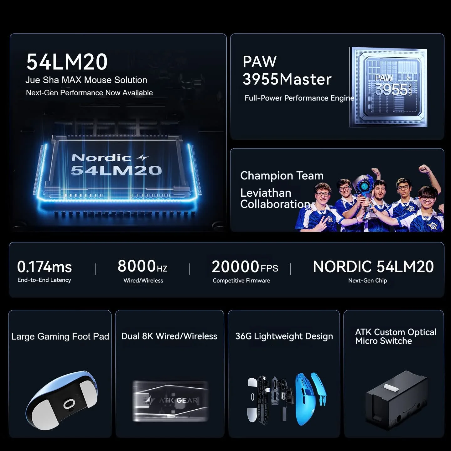 ATK F1 V3 Ultimate 8K Wireless - Ultimate Esports Gaming 评论和价格