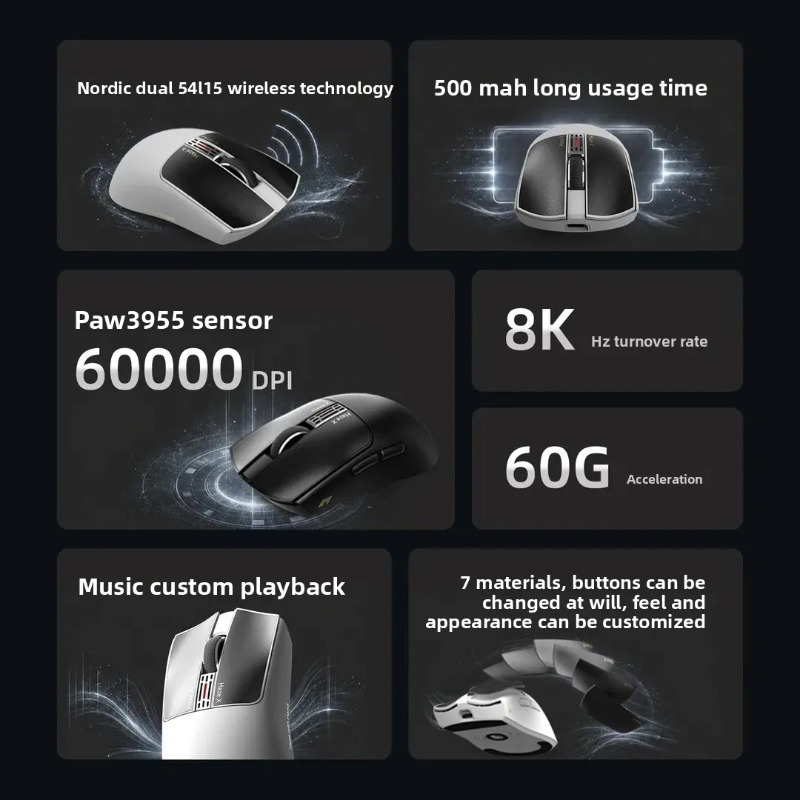 IPI Fog HAZEX Mouse Wireless 8 - Mouse Gaming Esports 评论和价格